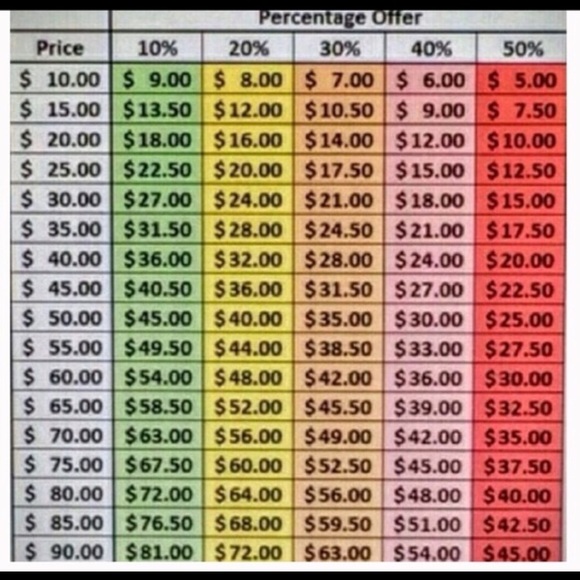 Meet your Posher, The Jetset Maven - Picture 2 of 2